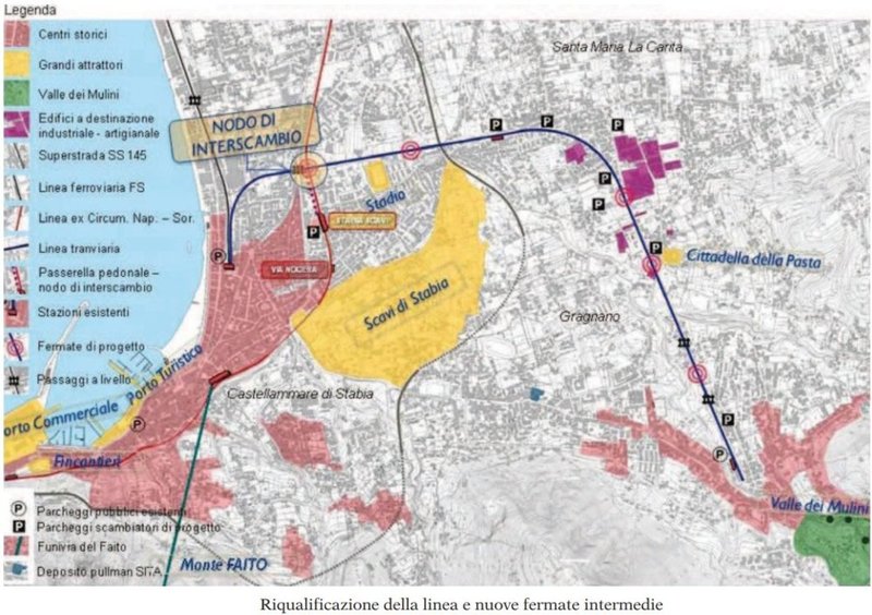 Turismo Un Progetto Per Unire I Monti Lattari Alla Tratta Ferroviaria Napoli Sorrento Lo Strillone