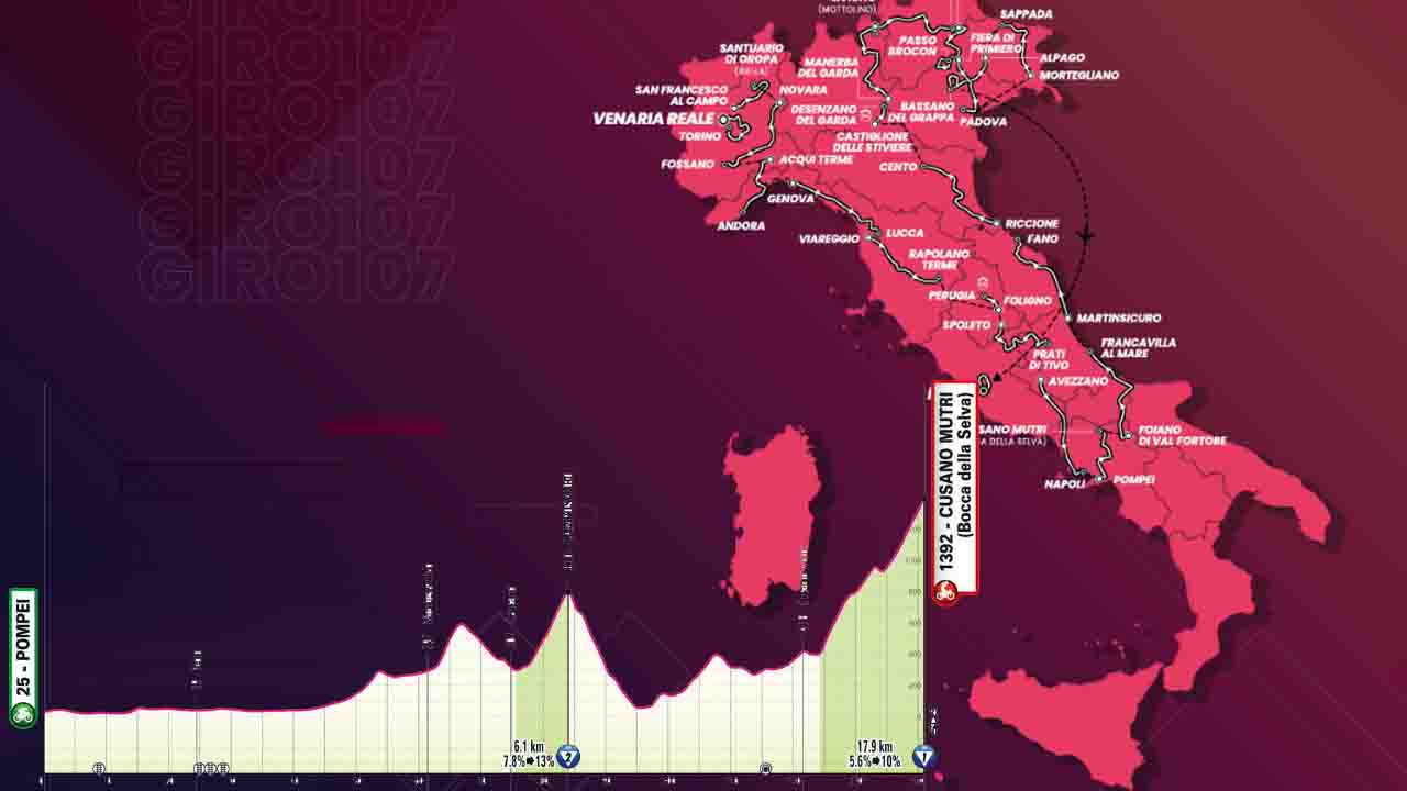 Giro d’Italia 2024 decima tappa con partenza da Pompei Lo Strillone